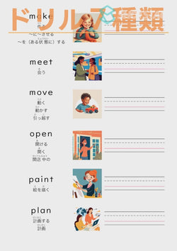 英単語ドリル(印刷用) ｜ 英検５級４級 動詞 動作など make / meet / move / open / paint / plan