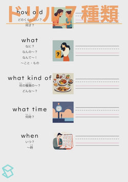 英単語ドリル(印刷用) ｜ 英検５級４級 疑問詞 いろいろ how old / what / what kind of / what time / when