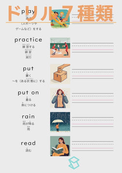 英単語ドリル(印刷用) ｜ 英検５級４級 動詞 動作など play / practice / put / put on / rain / read