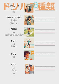 英単語ドリル(印刷用) ｜ 英検５級４級 動詞 動作など record / remember / ride / run / say / see