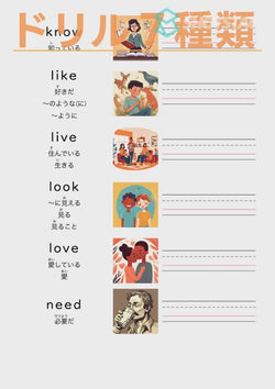 英単語ドリル(印刷用) ｜ 英検５級４級 動詞 状態 know / live / look / love / need
